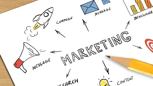 Jak mierzyć skuteczność kampanii reklamowych